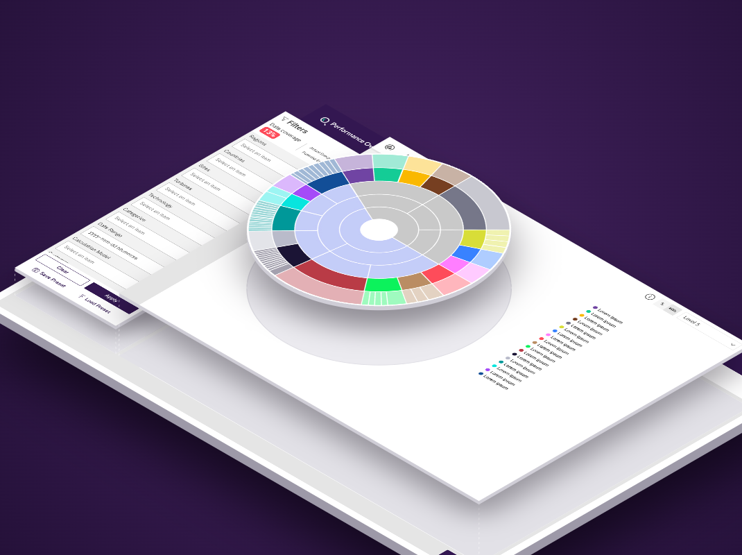 Performance Overview