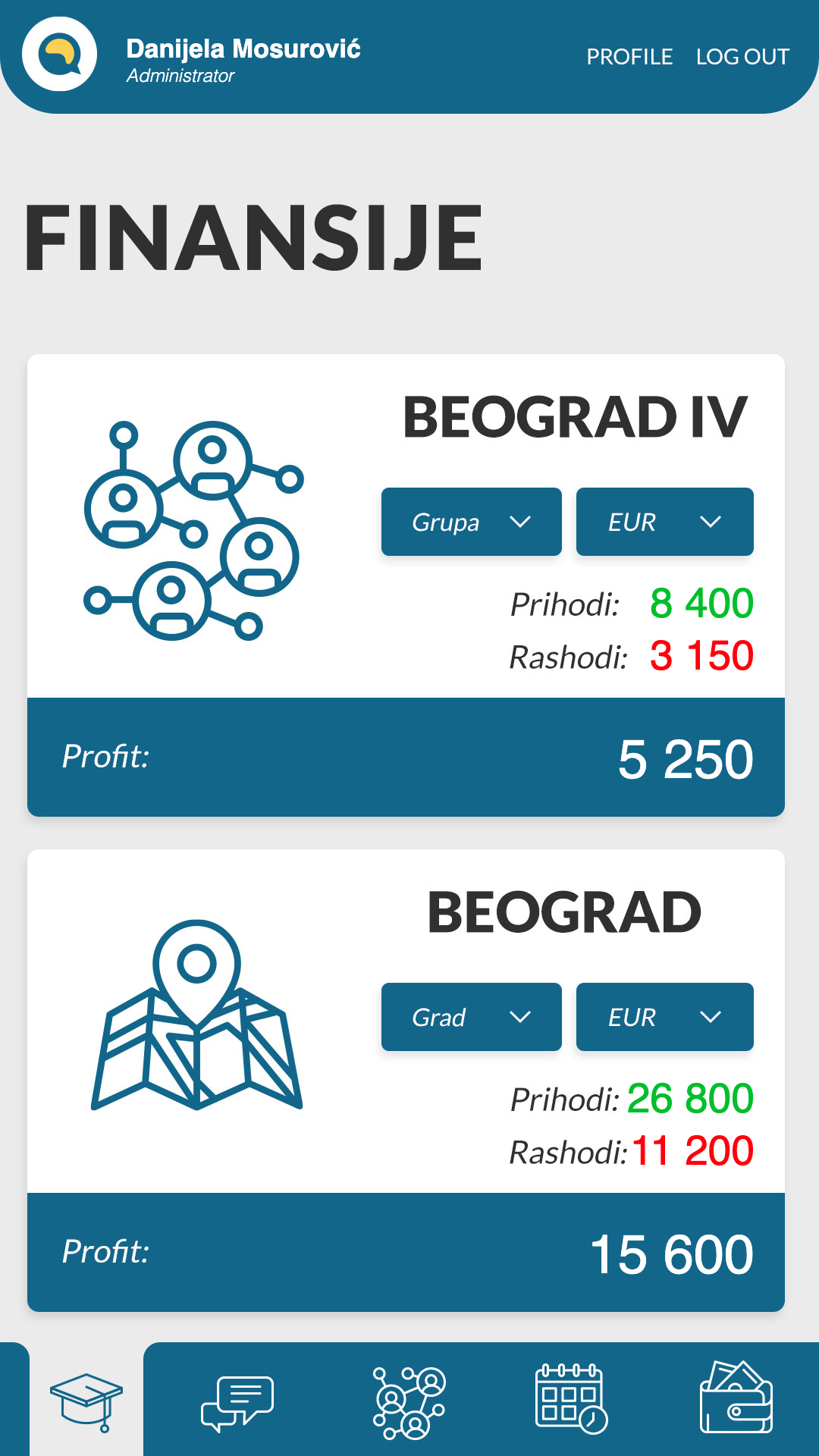 Finances on mobile